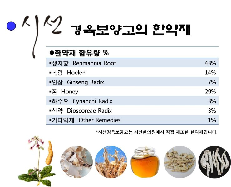 시선경옥고의 한약재 함유량입니다.