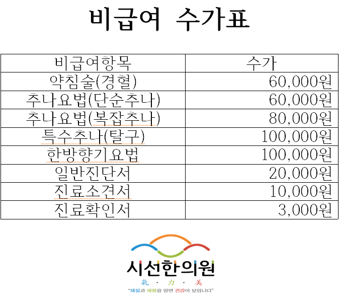 시선한의원